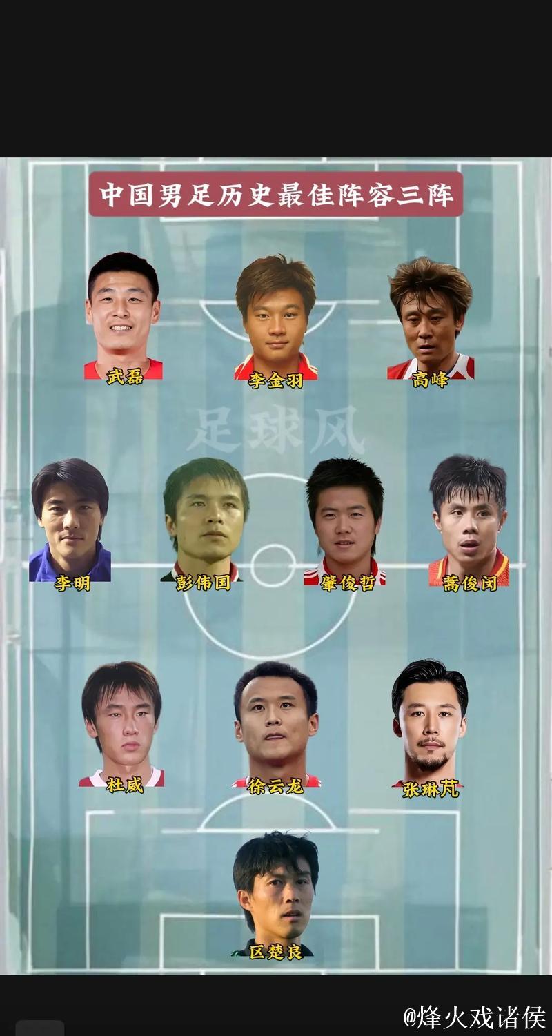 足坛十大最强三人组，哪个是你心中NO1？